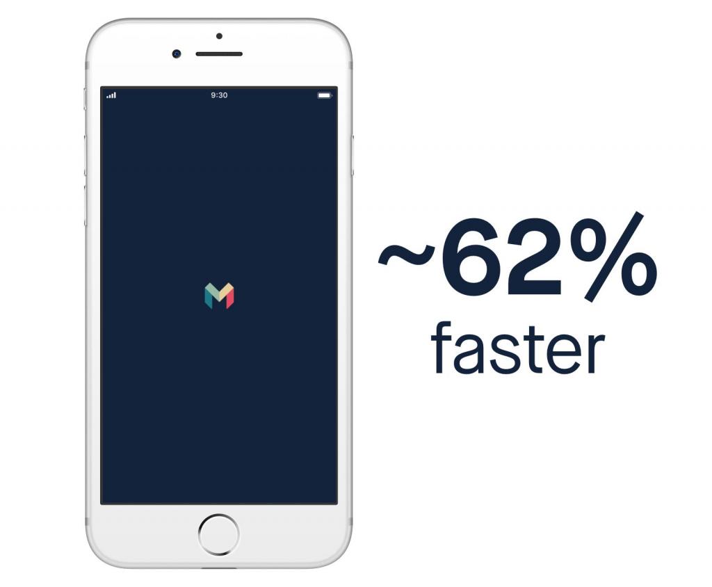 iOS 12 быстрее на 62%